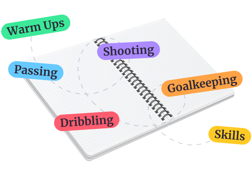 Learning preview image